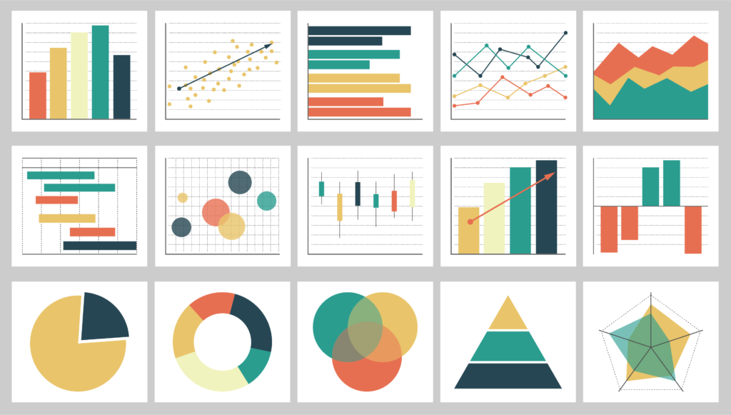 Home wallusy charts 6246450